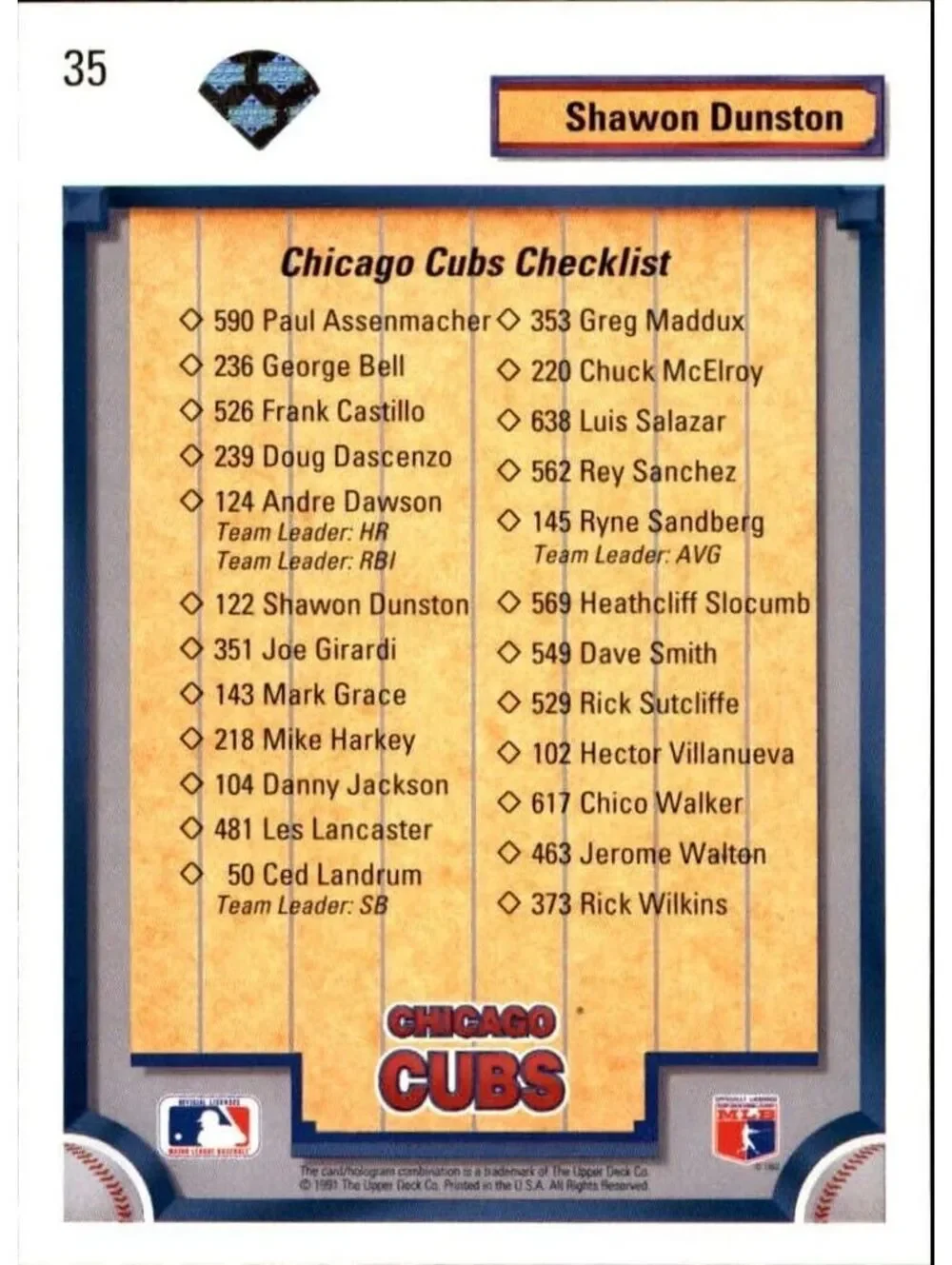 Shawon Dunston 1992 Upper Deck MLB #35 Team Checklist Baseball Card Chicago Cubs